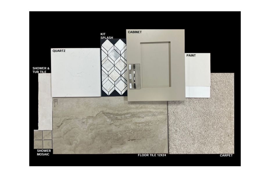 Sample of building materials used in homes in Vistoso Canyon Estates, Oro Valley (Image 4). Sample of building materials used in homes in Vistoso Canyon Estates, Oro Valley (Image 4).