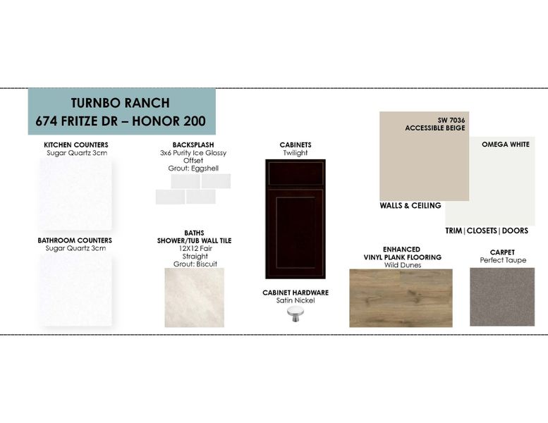 Sample of building materials used in homes in Turnbo Ranch, Killeen (Image 4).