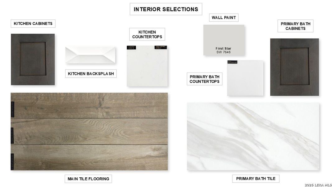 Sample of building materials used in homes in Arcadia Ridge, San Antonio (Image 22).