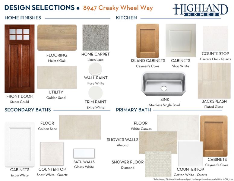 Sample of building materials used in homes in Two Step Farm, Montgomery (Image 28).