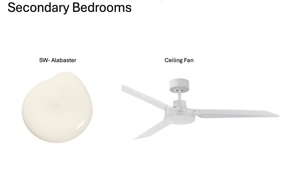 Sample of building materials used in homes in , Houston (Image 11).