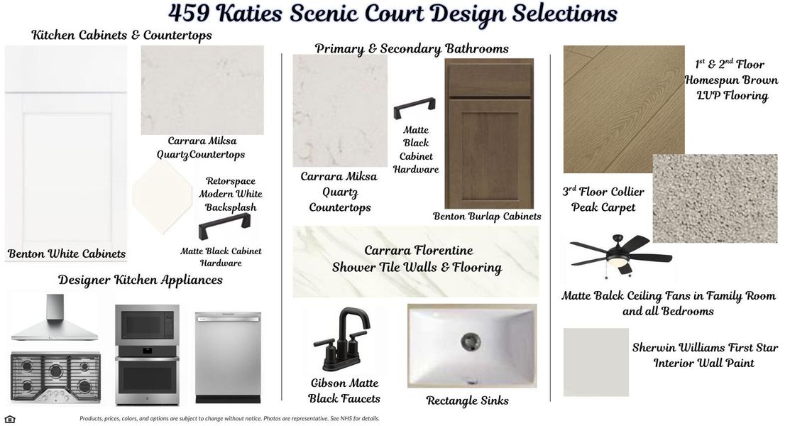 Sample of building materials used in homes in , Charleston (Image 22).