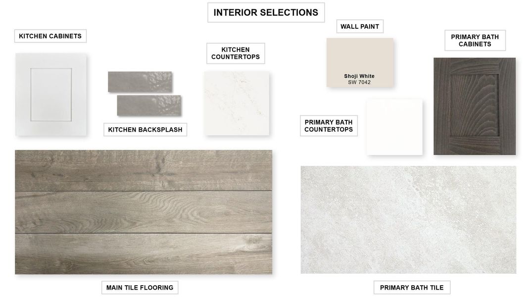 Sample of building materials used in homes in Juniper Springs, Lockhart (Image 27).