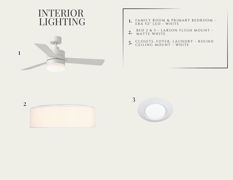 Sample of building materials used in homes in , Summerville (Image 7).