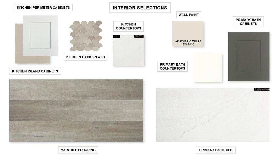Sample of building materials used in homes in Wildtree, Montgomery (Image 15). Sample of building materials used in homes in Wildtree, Montgomery (Image 15).