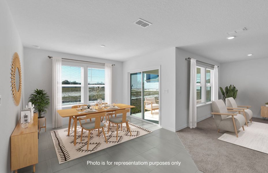 Model Representation | Cafe