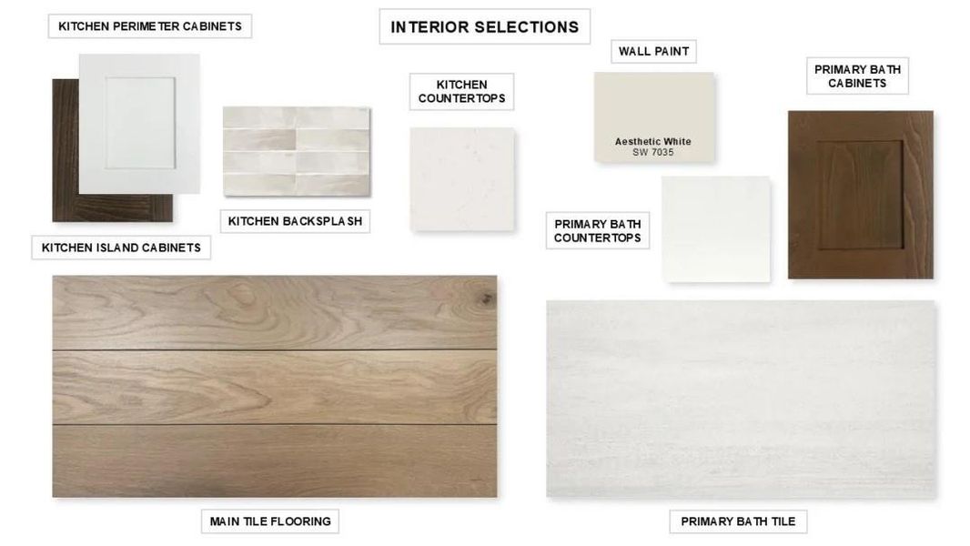 Sample of building materials used in homes in Grand Central Park, Conroe (Image 12). Sample of building materials used in homes in Grand Central Park, Conroe (Image 12).