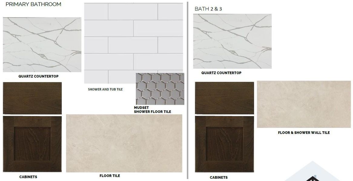 Sample of building materials used in homes in Edgewood, Leander (Image 5). Sample of building materials used in homes in Edgewood, Leander (Image 5).