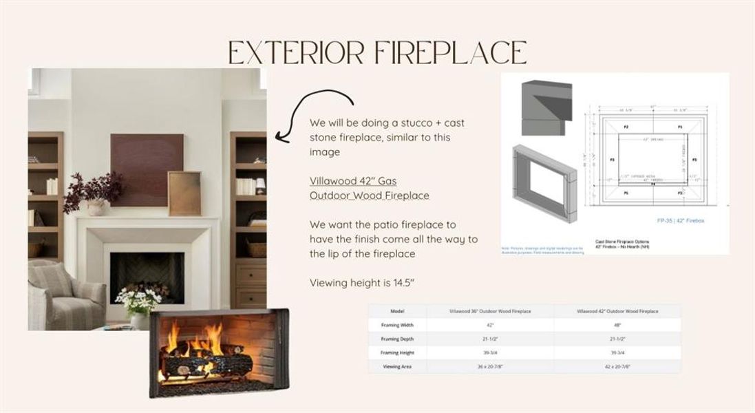 Sample of building materials used in homes in Azalea Hollow, Midlothian (Image 12).