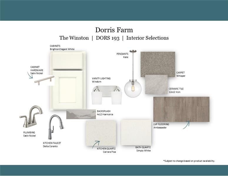 Sample of building materials used in homes in Dorris Farm at Willow Springs, White House (Image 40).
