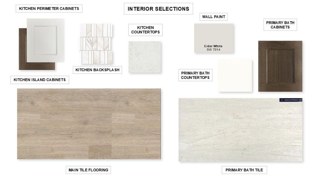 Sample of building materials used in homes in Juniper Springs, Lockhart (Image 22).