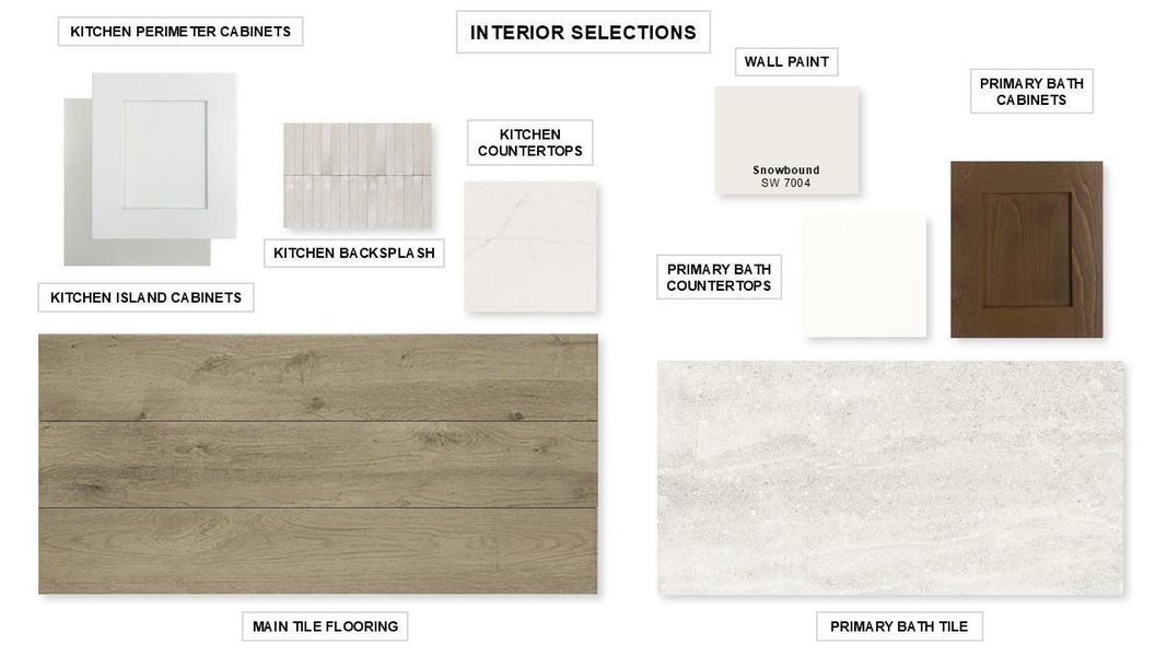 Sample of building materials used in homes in Evergreen 50', Conroe (Image 5).