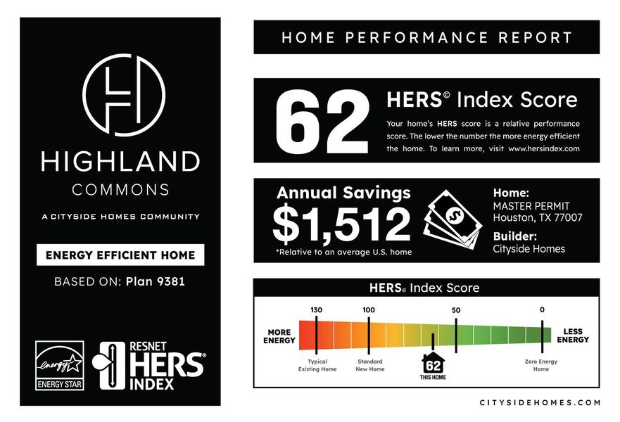 Image 23 of a home in Highland Commons. Image 23 of a home in Highland Commons.