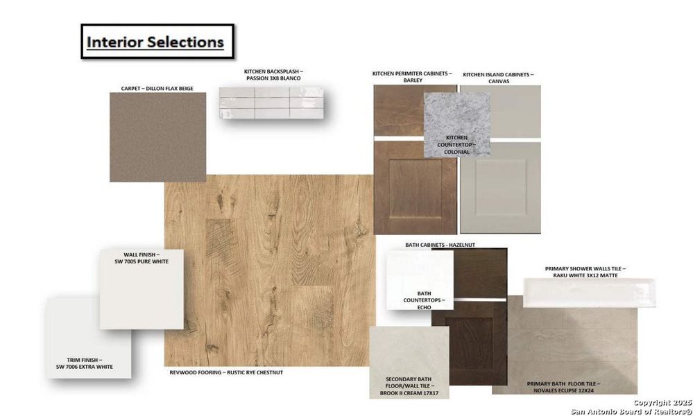 Image 5 of a home in Mayfair.