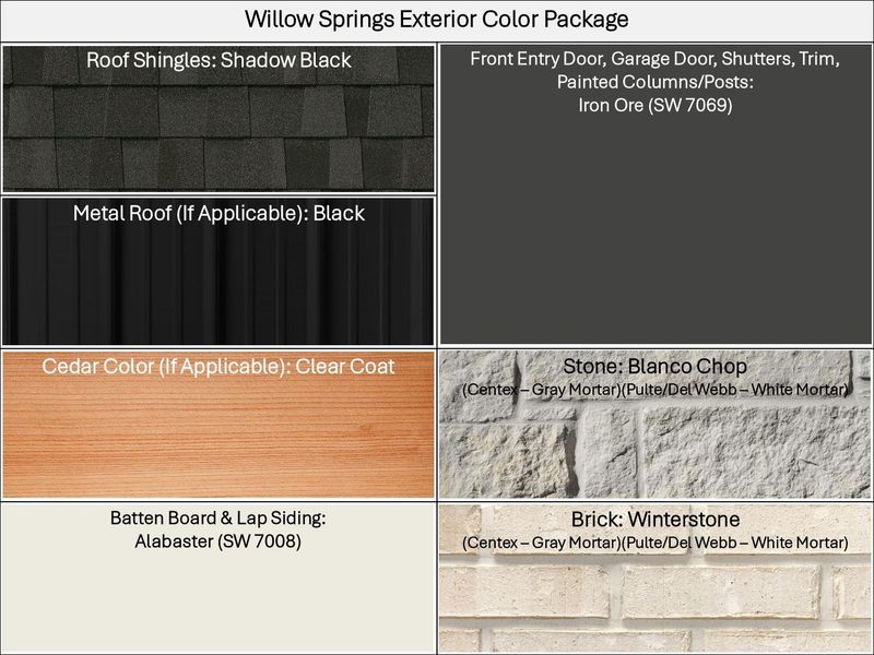 Sample of building materials used in homes in Ellerden, Tomball (Image 16).