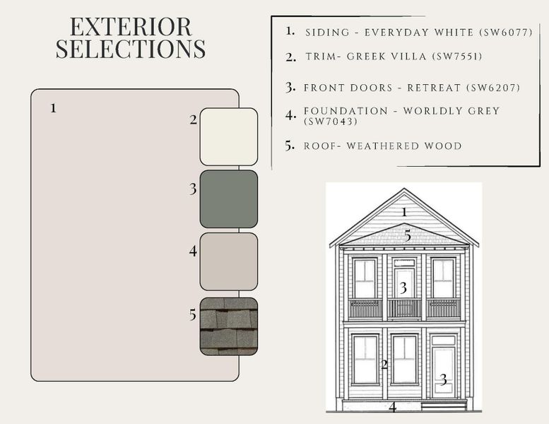 Sample of building materials used in homes in Nexton - Midtown, Summerville (Image 19).