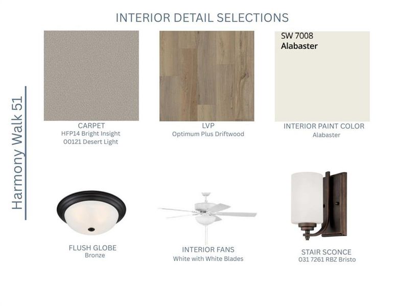 Sample of building materials used in homes in , Cartersville (Image 36).