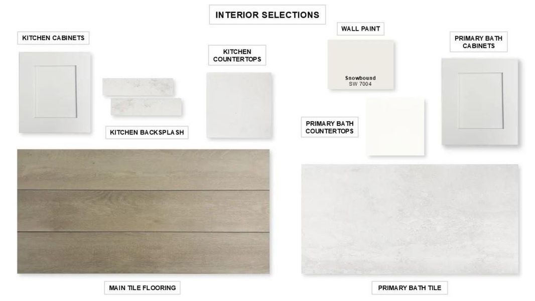 Sample of building materials used in homes in Wildtree 40', Montgomery (Image 7). Sample of building materials used in homes in Wildtree 40', Montgomery (Image 7).