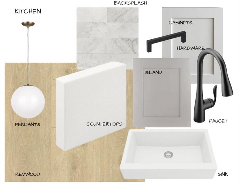 View of a document with a collage of images