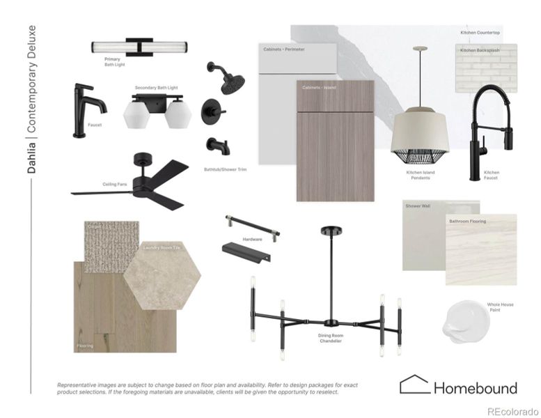Sample of building materials used in homes in , Denver (Image 24).