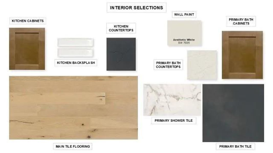 Sample of building materials used in homes in Lakewood Village, Lakewood Village (Image 8). Sample of building materials used in homes in Lakewood Village, Lakewood Village (Image 8).