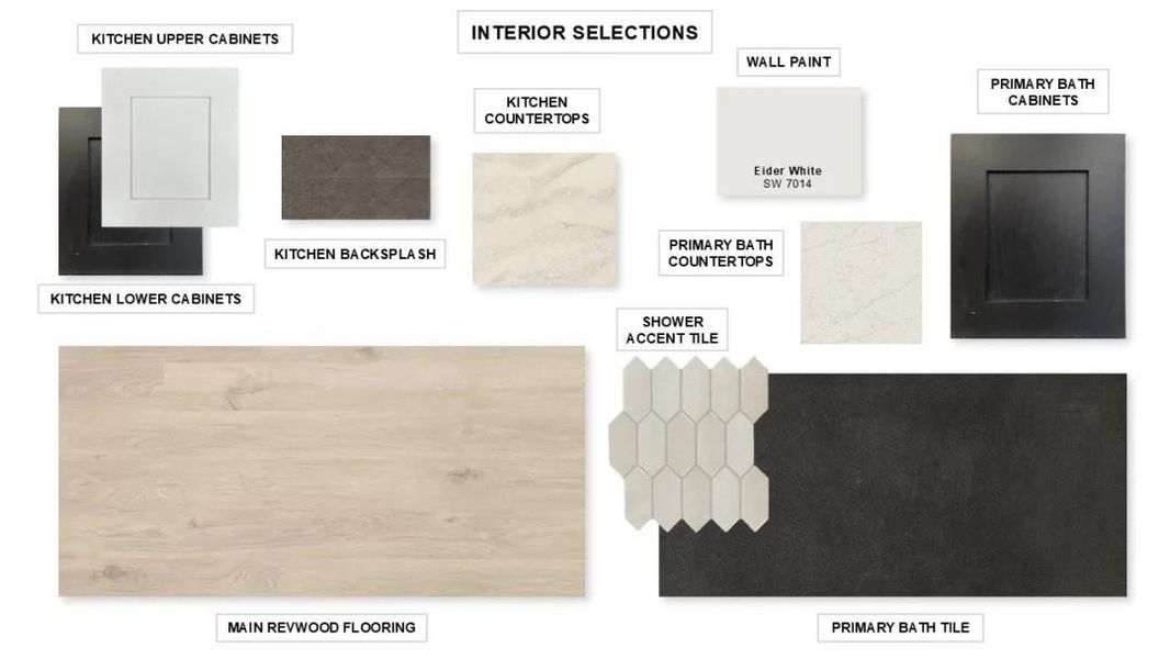 Sample of building materials used in homes in Katy Court 70', Katy (Image 3).