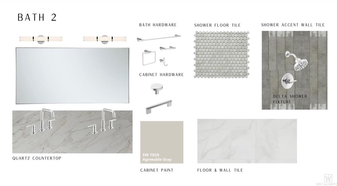 Sample of building materials used in homes in , Houston (Image 3).
