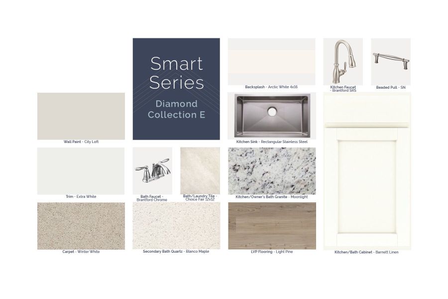 Smart Series Online Board - 6-4-25