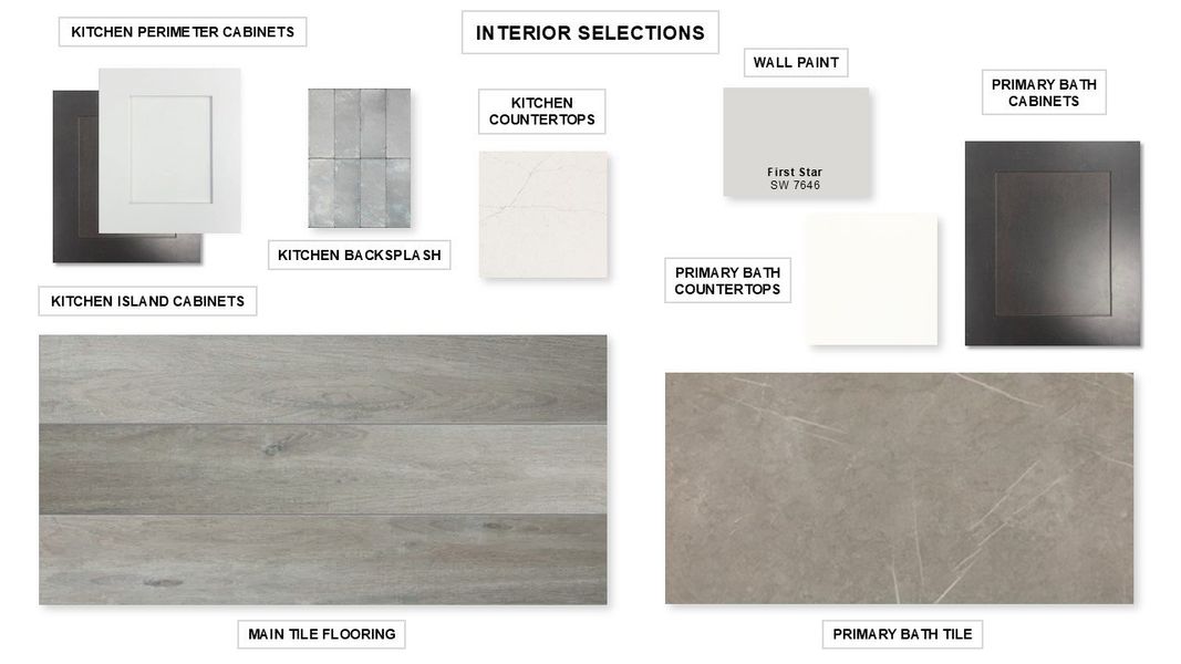 Sample of building materials used in homes in Jordan Ranch, Fulshear (Image 19).