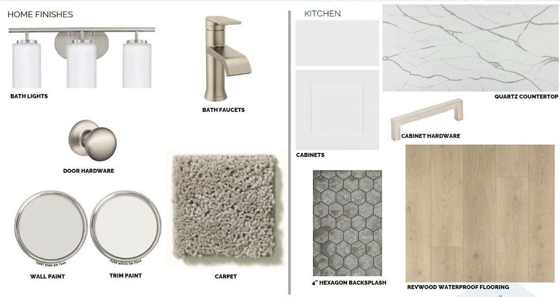 Sample of building materials used in homes in Edgewood, Leander (Image 10). Sample of building materials used in homes in Edgewood, Leander (Image 10).