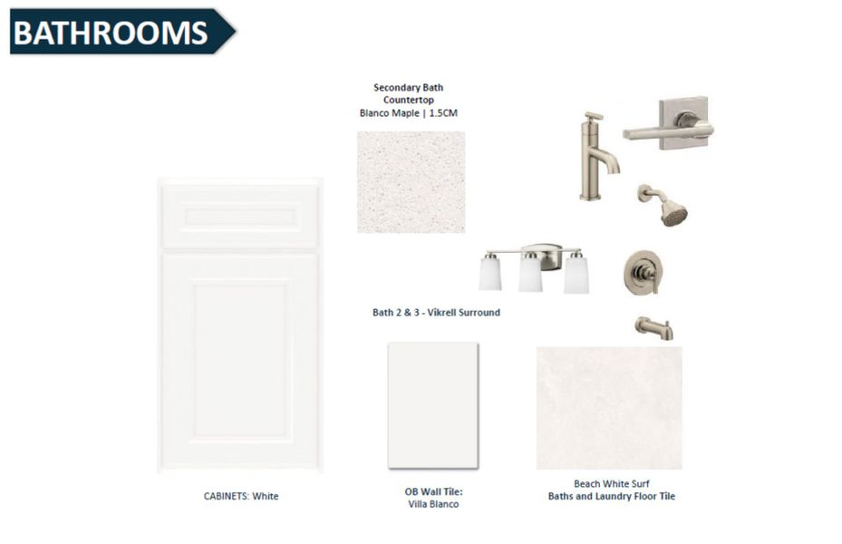 Sample of building materials used in homes in Fiddler's Cove, Kingsland (Image 20).