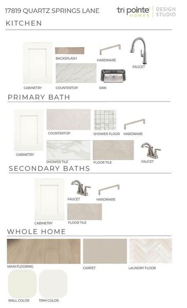 Sample of building materials used in homes in Oakhill Reserve, Tomball (Image 15).