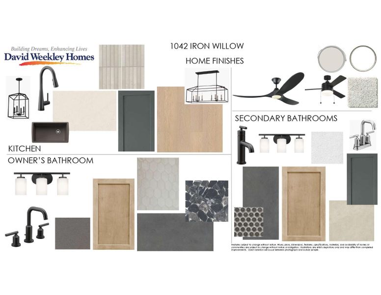 Design Board