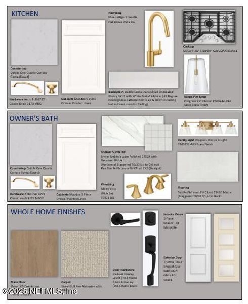 Sample of building materials used in homes in , Jacksonville (Image 3).