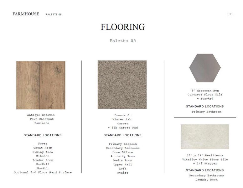 Sample of building materials used in homes in Stono Village, Hollywood (Image 23).