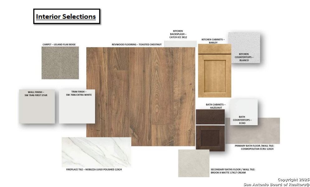 Image 32 of a home in Homestead.