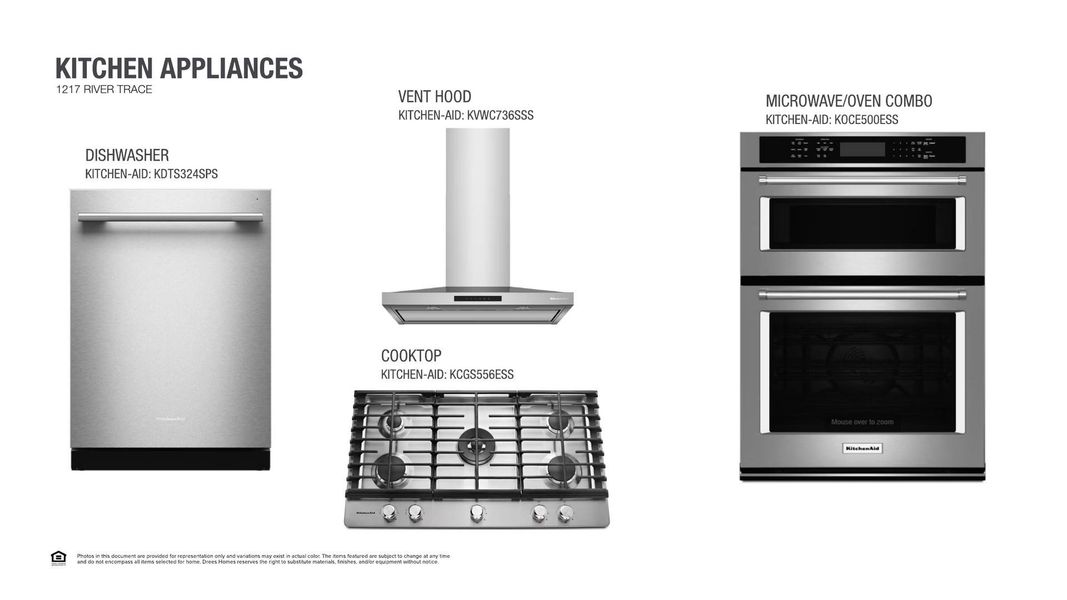 Sample of building materials used in homes in Wolf Ranch South Fork, Georgetown (Image 5).