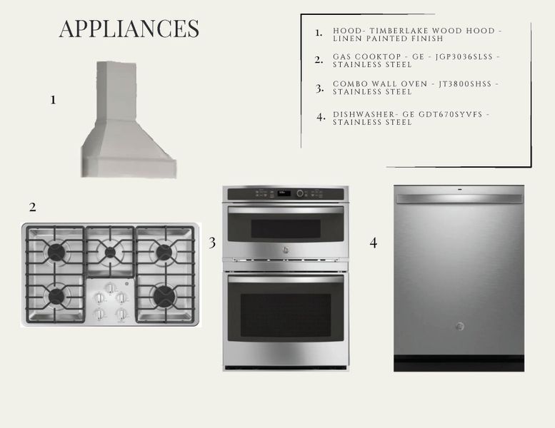 Sample of building materials used in homes in , Summerville (Image 3).