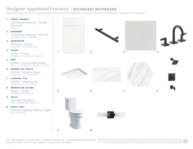 Image 13 of a home in The Nations - Towns.