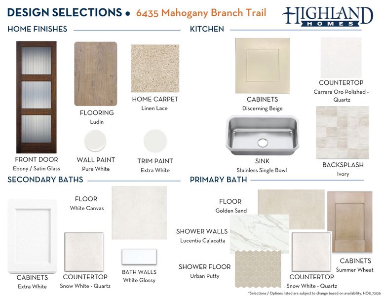 Sample of building materials used in homes in Meridiana, Manvel (Image 41).