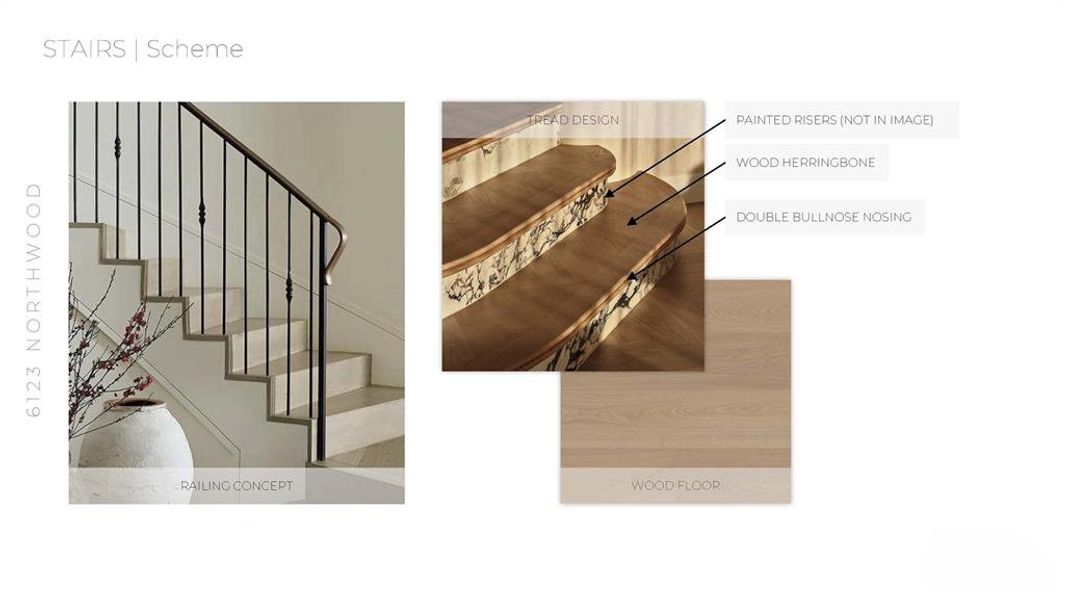 Sample of building materials used in homes in , Dallas (Image 12).