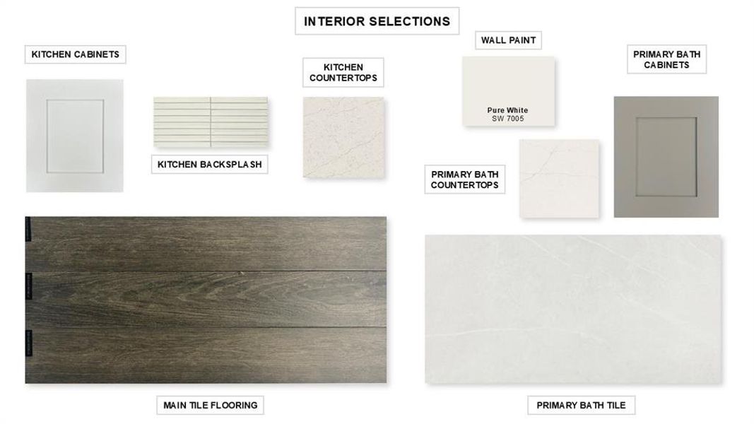 Sample of building materials used in homes in Cambridge Crossing, Celina (Image 18). Sample of building materials used in homes in Cambridge Crossing, Celina (Image 18).