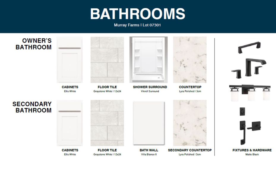 Sample of building materials used in homes in Murray Farms, Middleburg (Image 18).