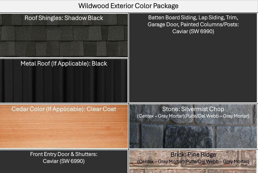 Sample of building materials used in homes in , Montgomery (Image 9). Sample of building materials used in homes in , Montgomery (Image 9).