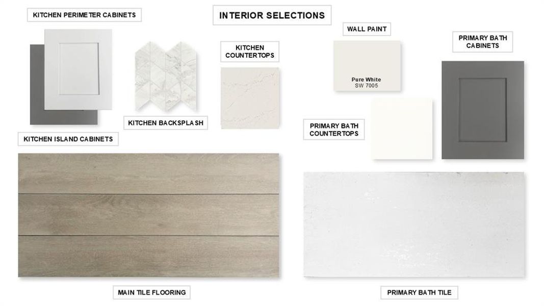 Sample of building materials used in homes in The Heights at Uptown Celina, Celina (Image 18).