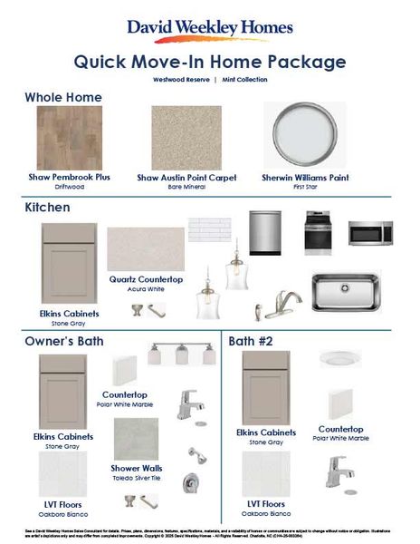 Sample of building materials used in homes in Westwood Reserve, Charlotte (Image 34).