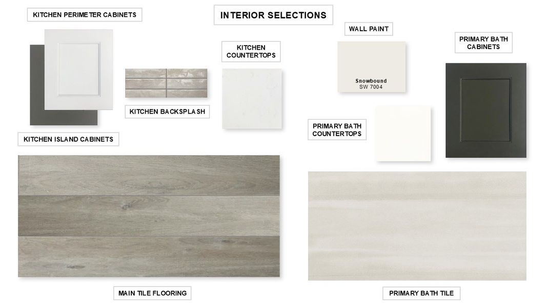 Sample of building materials used in homes in Lariat 45', Liberty Hill (Image 2). Sample of building materials used in homes in Lariat 45', Liberty Hill (Image 2).