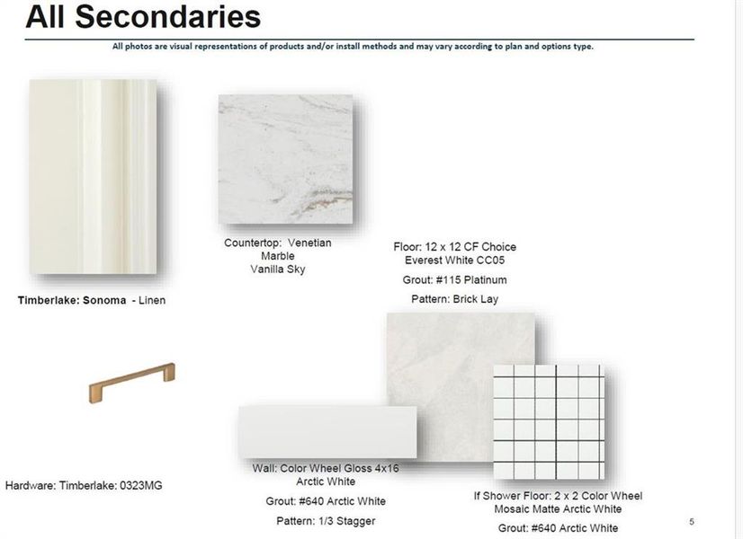 Sample of building materials used in homes in Waterhaven, Cumming (Image 41).