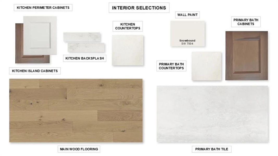 Image 14 of a home in M3 Ranch 50'. Image 14 of a home in M3 Ranch 50'.