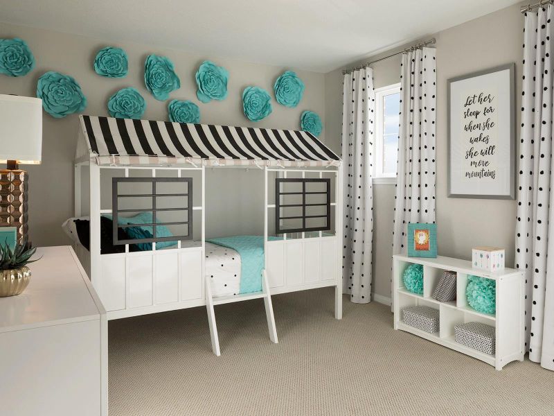 Photo is not of the actual home, but is an inspirational photo of builder’s model home and may depict options, furnishings, and/or decorator features that are not included